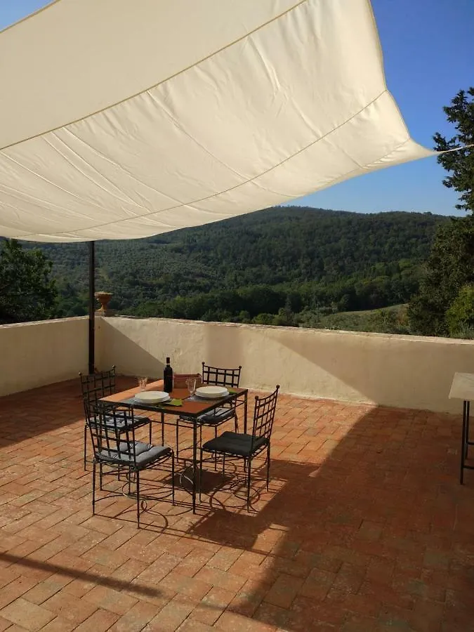 Holiday home Lawrence'S House Villa Scandicci