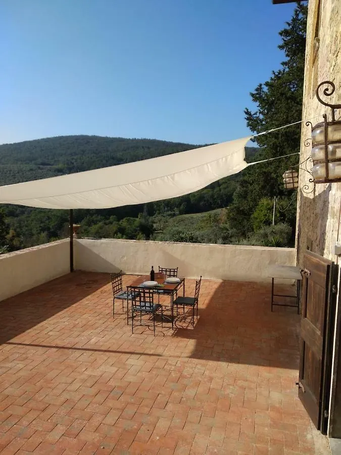 Lawrence'S House Villa Scandicci Italy
