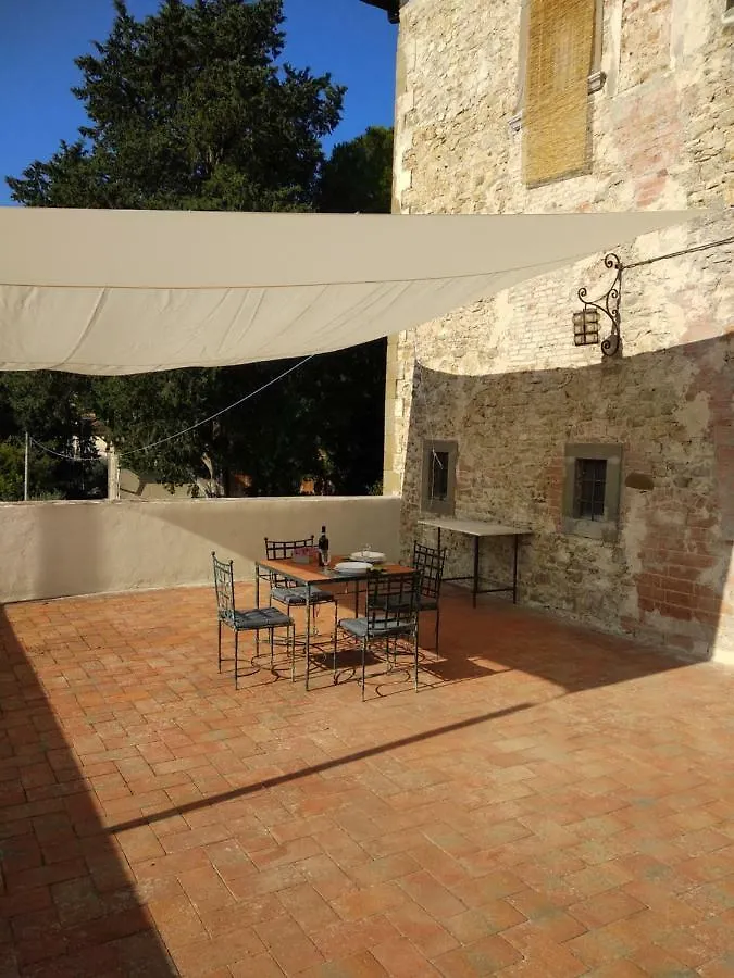 Lawrence'S House Villa Scandicci Holiday home